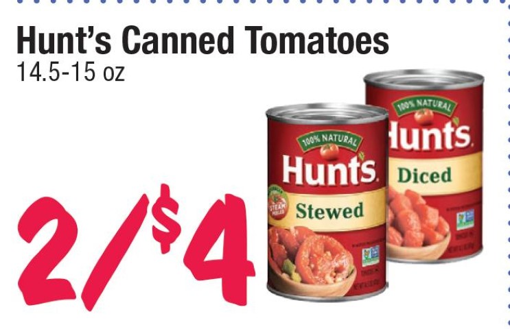 Hunt's Canned Tomatoes